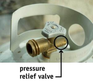 propane relief valve flagstaff, az